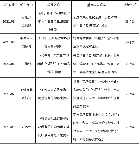 4001百老汇·(中国)有限公司官网