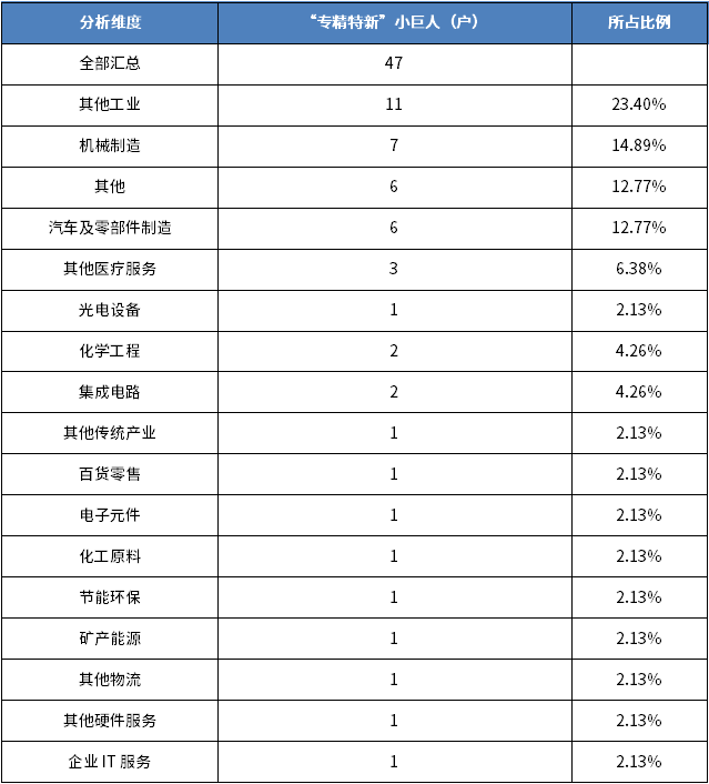 4001百老汇·(中国)有限公司官网