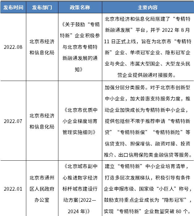 4001百老汇·(中国)有限公司官网