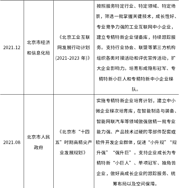 4001百老汇·(中国)有限公司官网