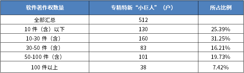 4001百老汇·(中国)有限公司官网