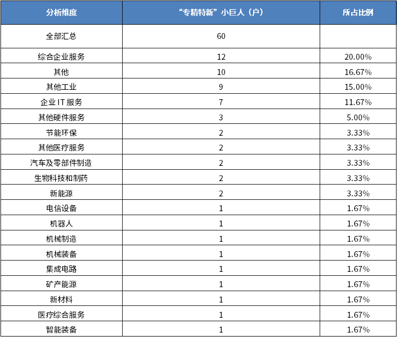 4001百老汇·(中国)有限公司官网