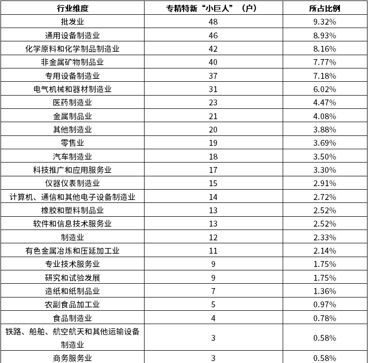 4001百老汇·(中国)有限公司官网