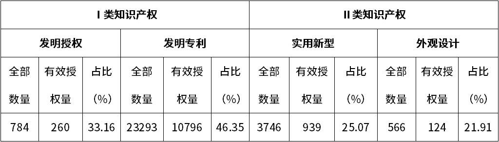 4001百老汇·(中国)有限公司官网