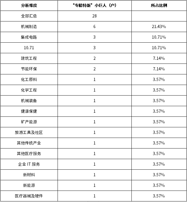 4001百老汇·(中国)有限公司官网