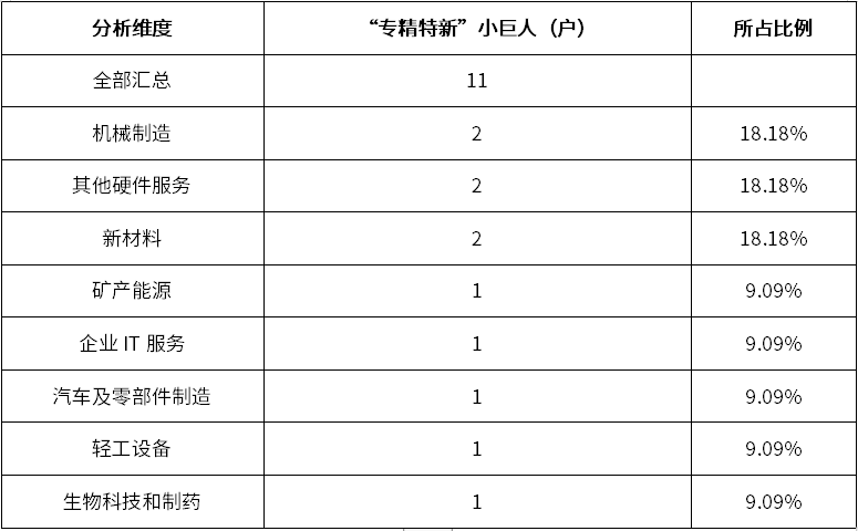 4001百老汇·(中国)有限公司官网