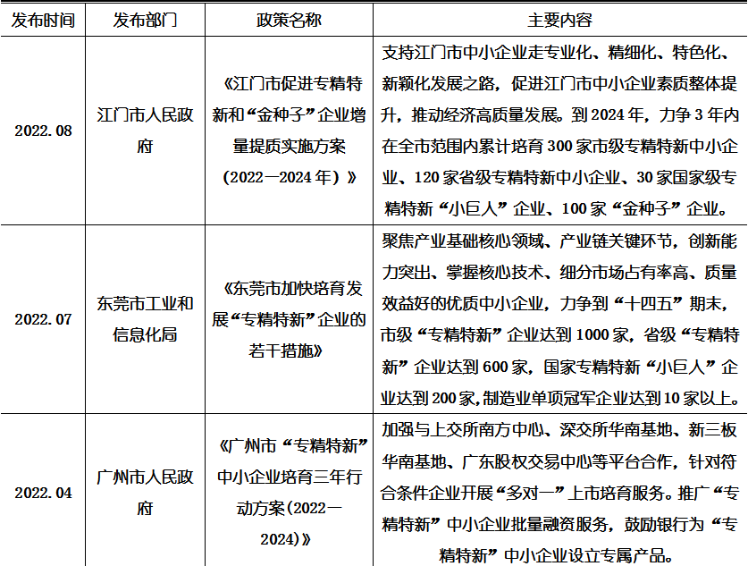4001百老汇·(中国)有限公司官网