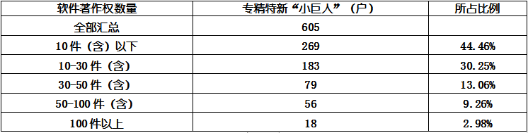 4001百老汇·(中国)有限公司官网