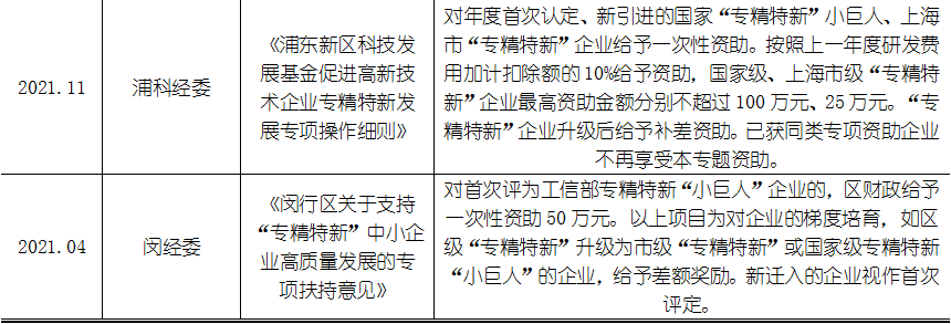4001百老汇·(中国)有限公司官网