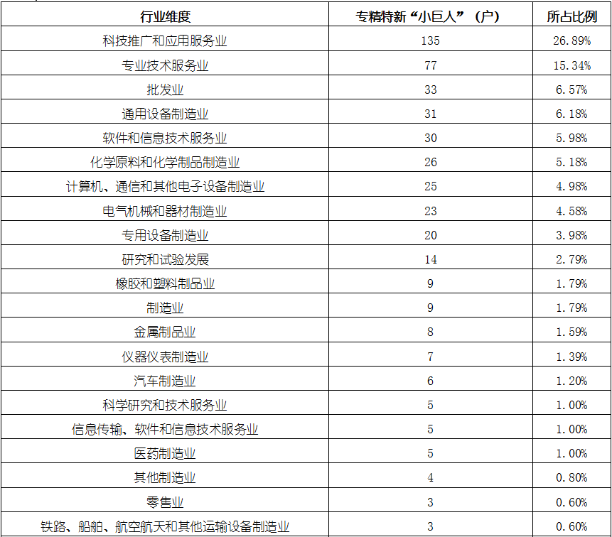 4001百老汇·(中国)有限公司官网
