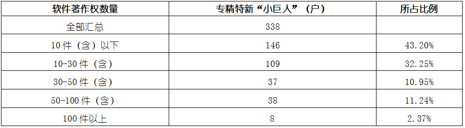 4001百老汇·(中国)有限公司官网