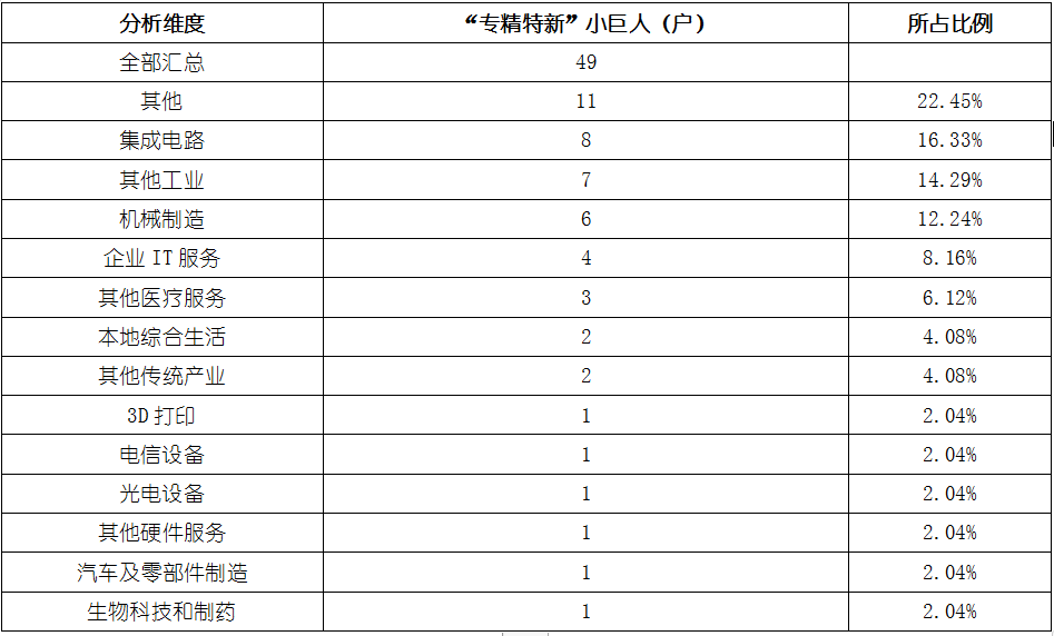 4001百老汇·(中国)有限公司官网