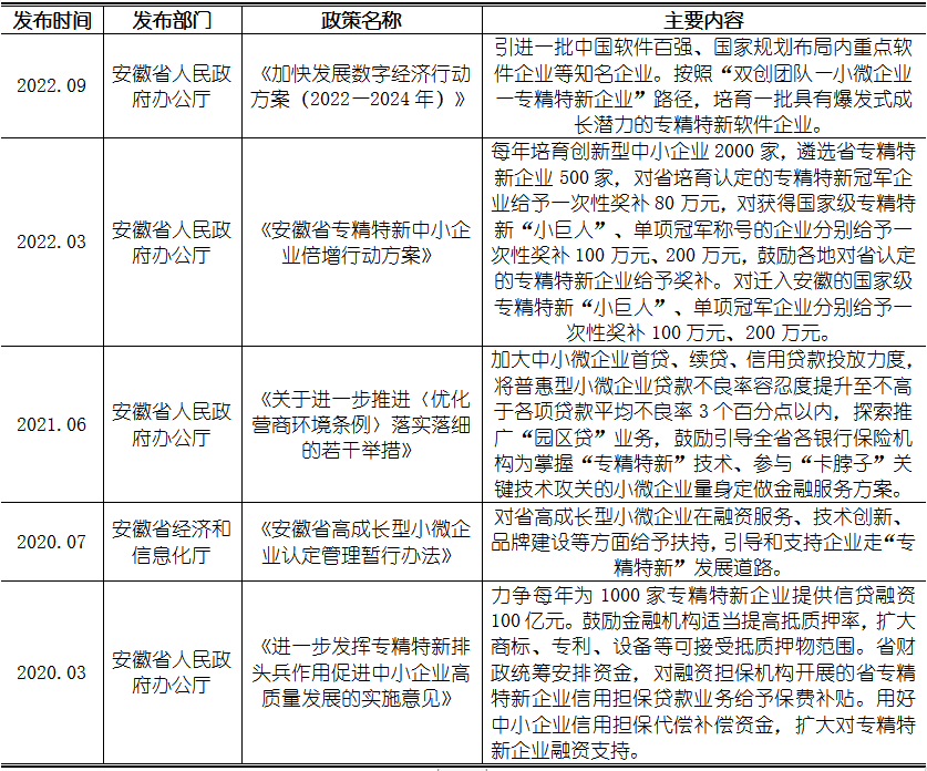4001百老汇·(中国)有限公司官网