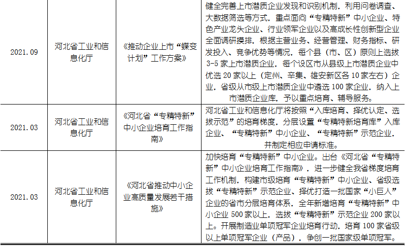 4001百老汇·(中国)有限公司官网