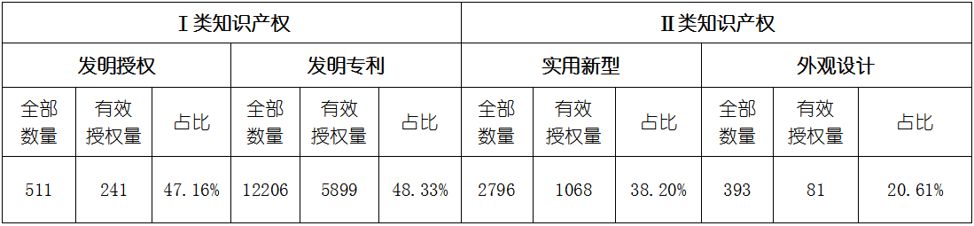 4001百老汇·(中国)有限公司官网