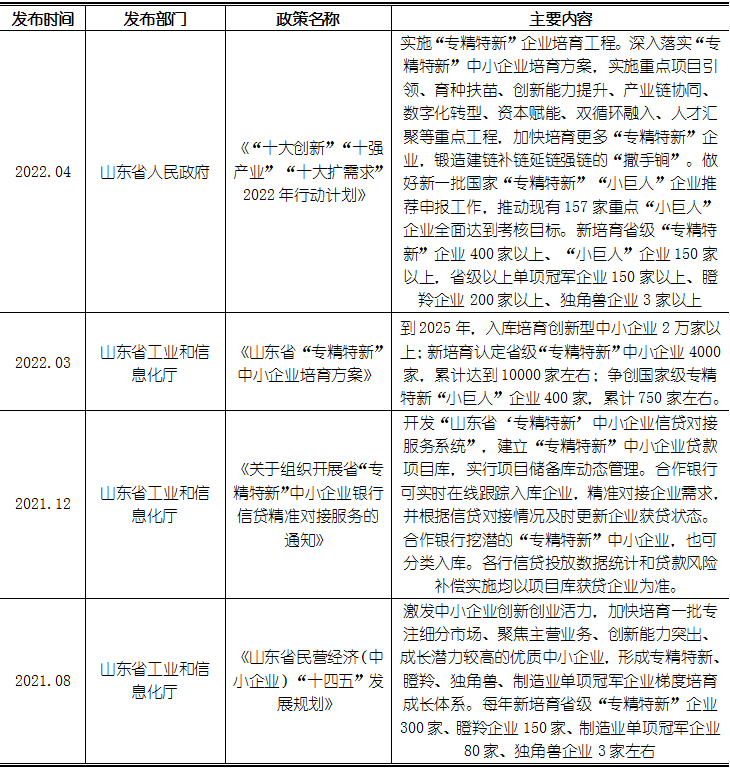 4001百老汇·(中国)有限公司官网
