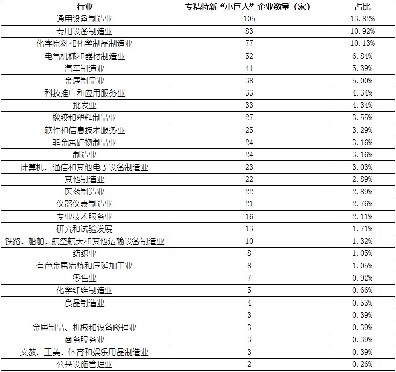 4001百老汇·(中国)有限公司官网