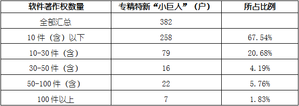 4001百老汇·(中国)有限公司官网