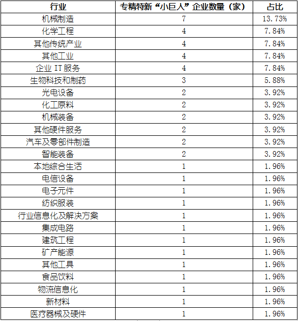 4001百老汇·(中国)有限公司官网