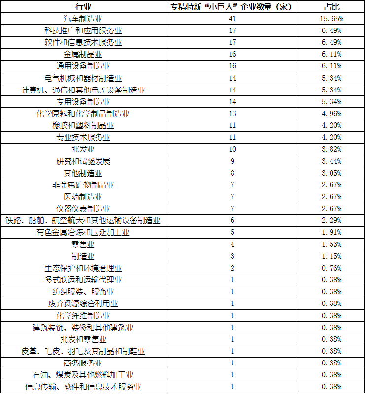 4001百老汇·(中国)有限公司官网