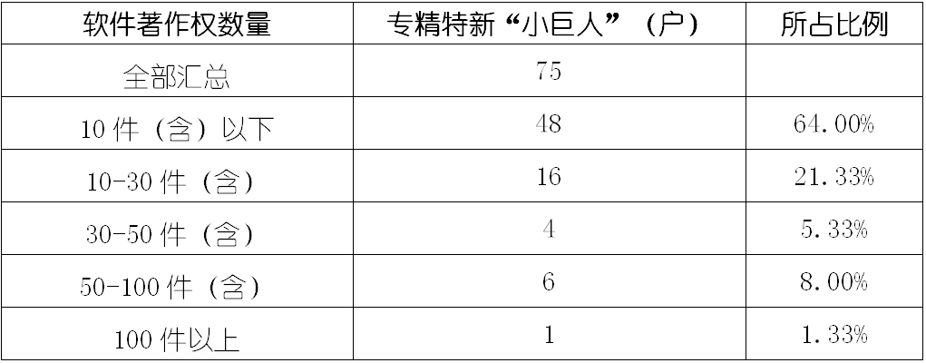 4001百老汇·(中国)有限公司官网