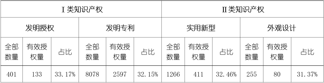 4001百老汇·(中国)有限公司官网