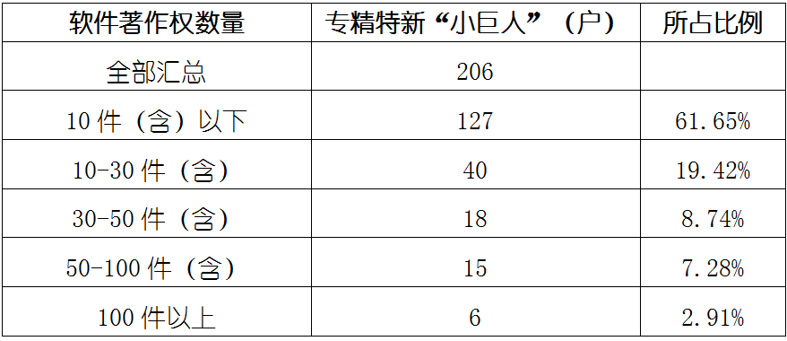 4001百老汇·(中国)有限公司官网