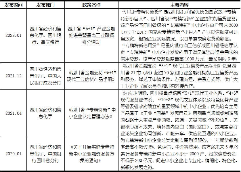 4001百老汇·(中国)有限公司官网