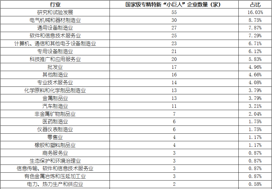 4001百老汇·(中国)有限公司官网