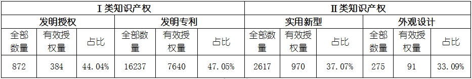 4001百老汇·(中国)有限公司官网