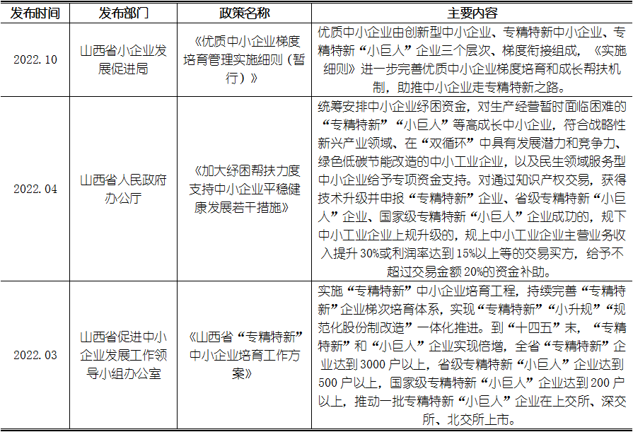 4001百老汇·(中国)有限公司官网