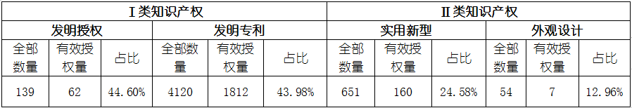 4001百老汇·(中国)有限公司官网