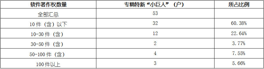 4001百老汇·(中国)有限公司官网