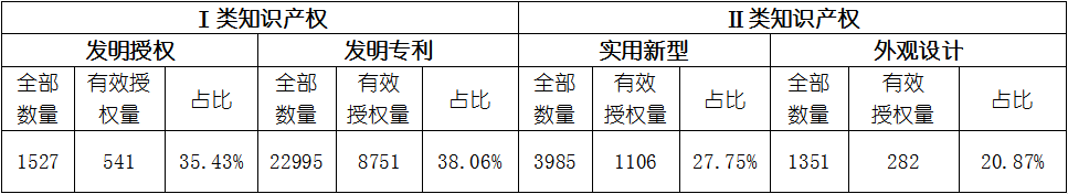 4001百老汇·(中国)有限公司官网