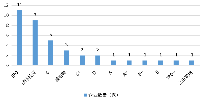 4001百老汇·(中国)有限公司官网