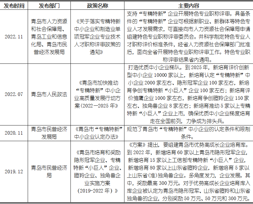 4001百老汇·(中国)有限公司官网