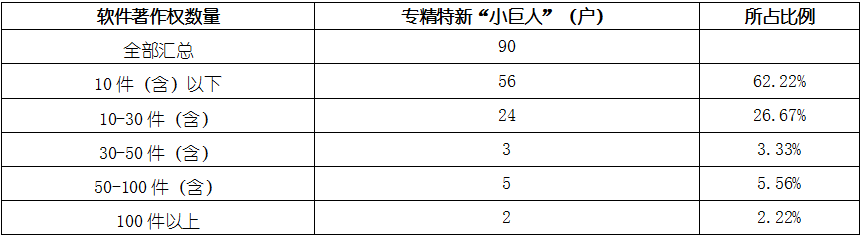 4001百老汇·(中国)有限公司官网