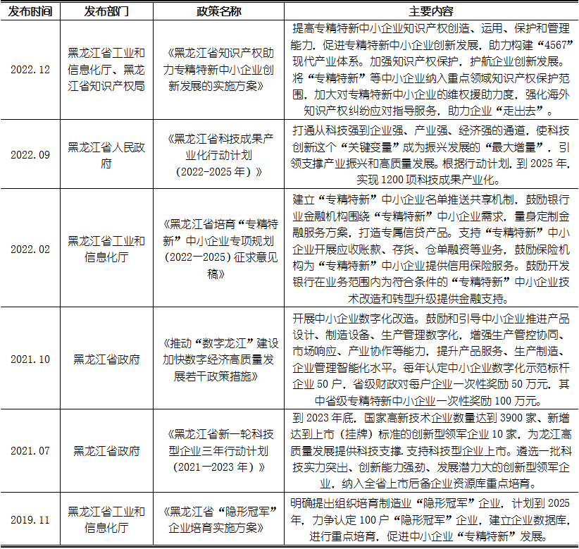 4001百老汇·(中国)有限公司官网