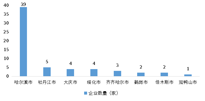 4001百老汇·(中国)有限公司官网