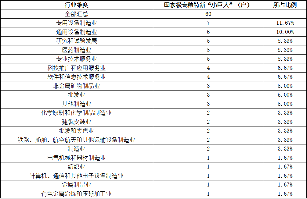 4001百老汇·(中国)有限公司官网