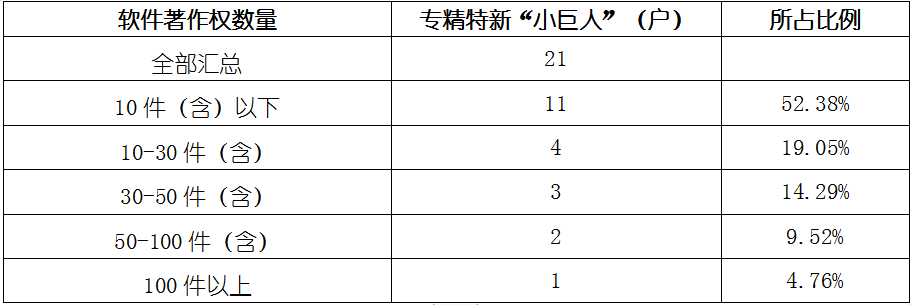 4001百老汇·(中国)有限公司官网