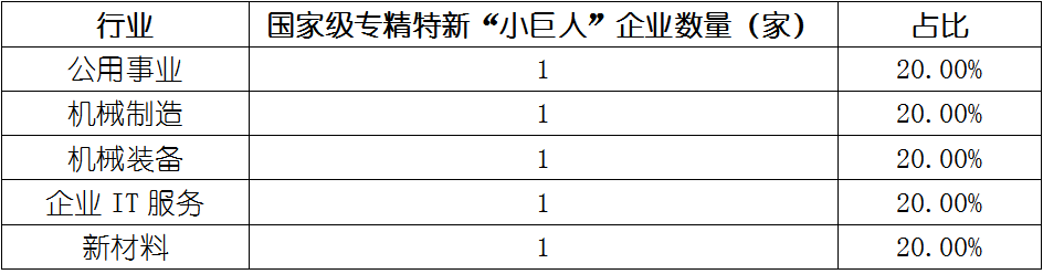 4001百老汇·(中国)有限公司官网