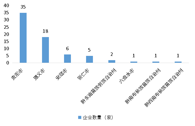 4001百老汇·(中国)有限公司官网