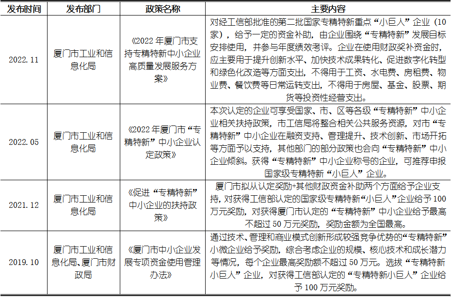 4001百老汇·(中国)有限公司官网