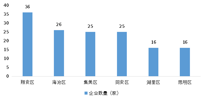 4001百老汇·(中国)有限公司官网