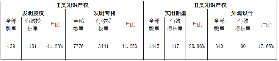 4001百老汇·(中国)有限公司官网