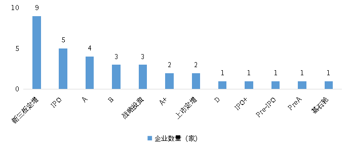 4001百老汇·(中国)有限公司官网