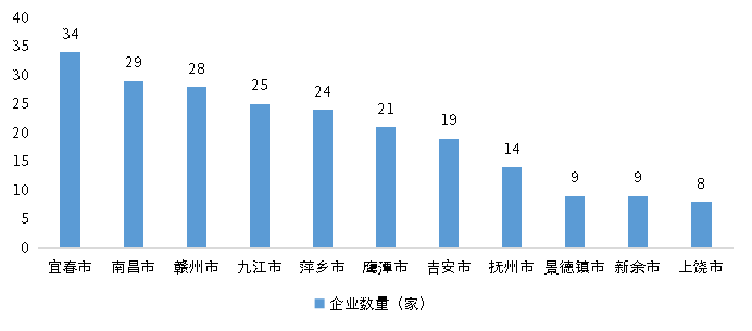 4001百老汇·(中国)有限公司官网