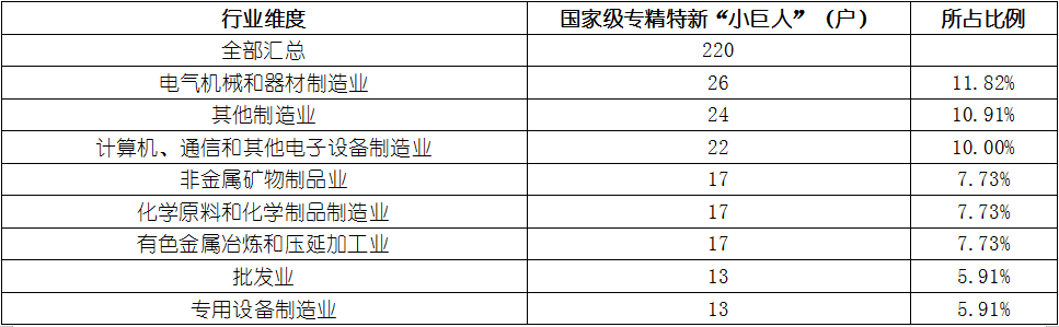4001百老汇·(中国)有限公司官网