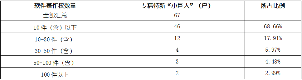 4001百老汇·(中国)有限公司官网